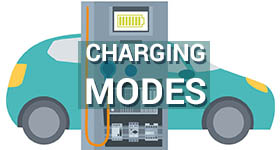 Charging Modes of EV