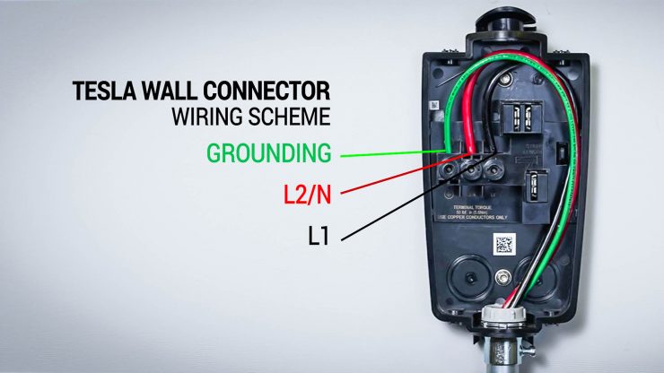 Tesla wall connector wiring scheme